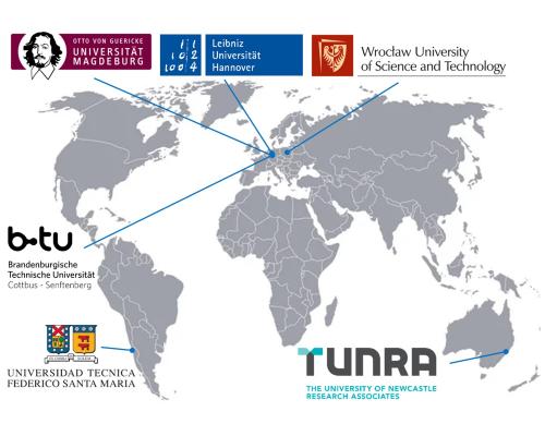 Kooperationen mit Universitäten - Cooperations with universities